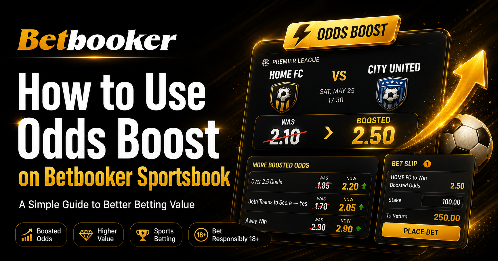 How to Use Odds Boost on Betbooker Sportsbook
