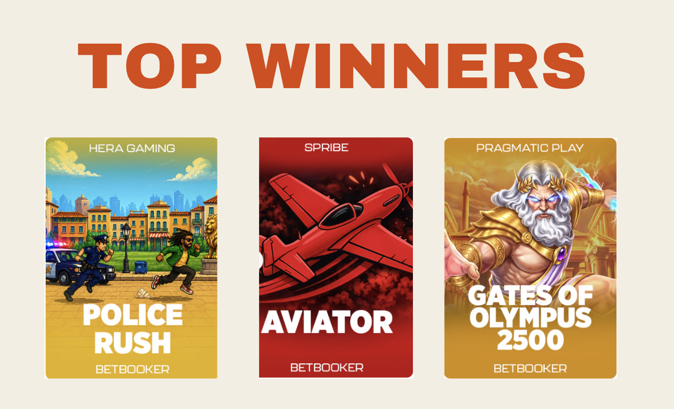 Top Winners September