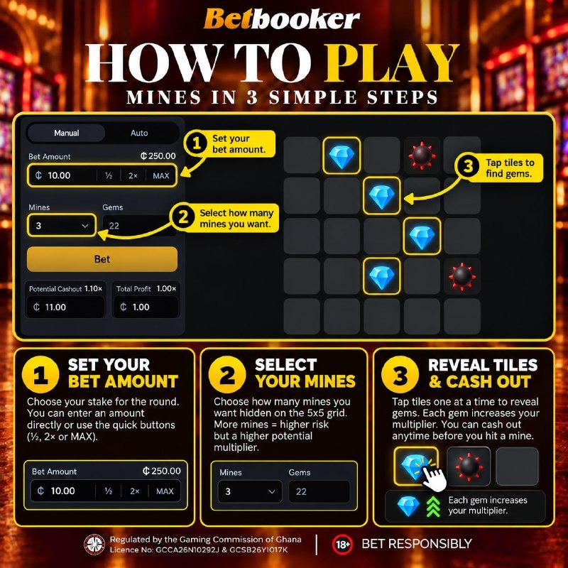 Infographic explaining how to play the Betbooker Mines game in three simple steps: setting the bet amount, selecting the number of mines, and revealing tiles to find gems.